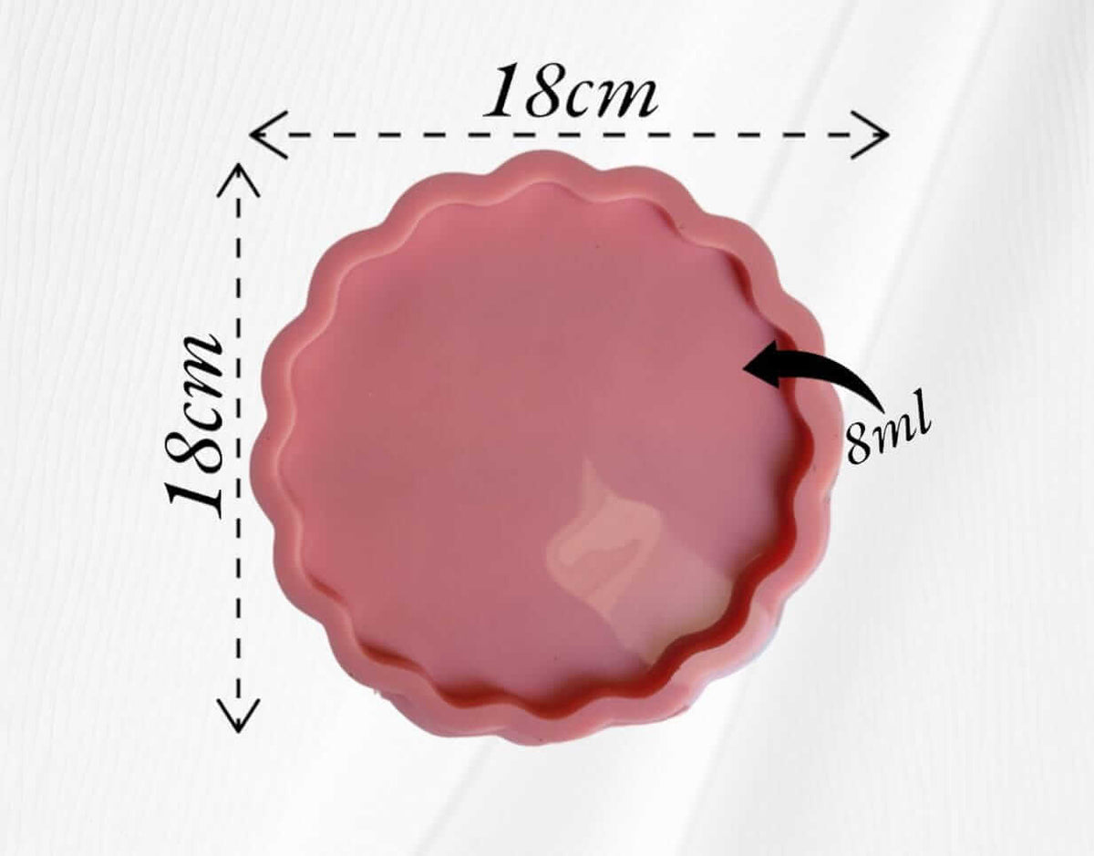 Resin Molds