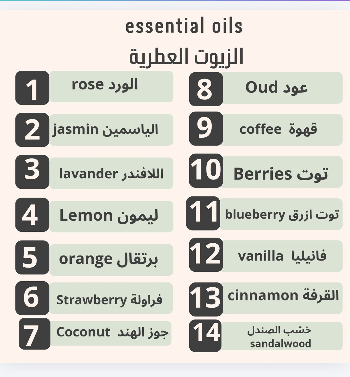 essential oils